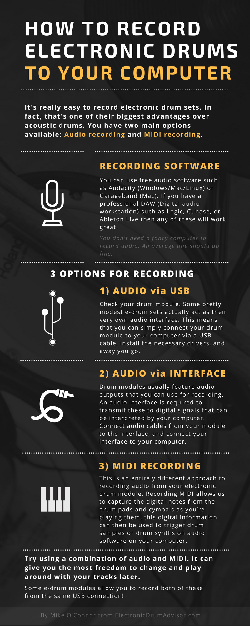 how to record electronic drum infographic