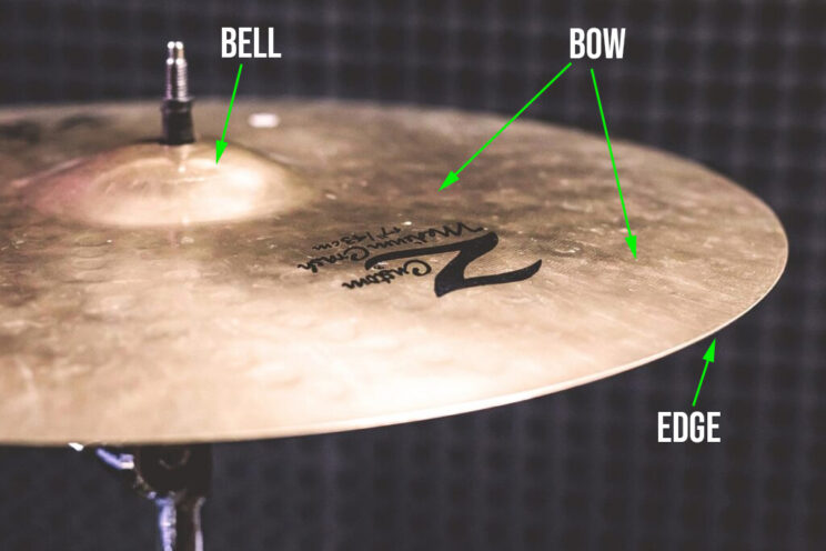 parts-of-cymbals
